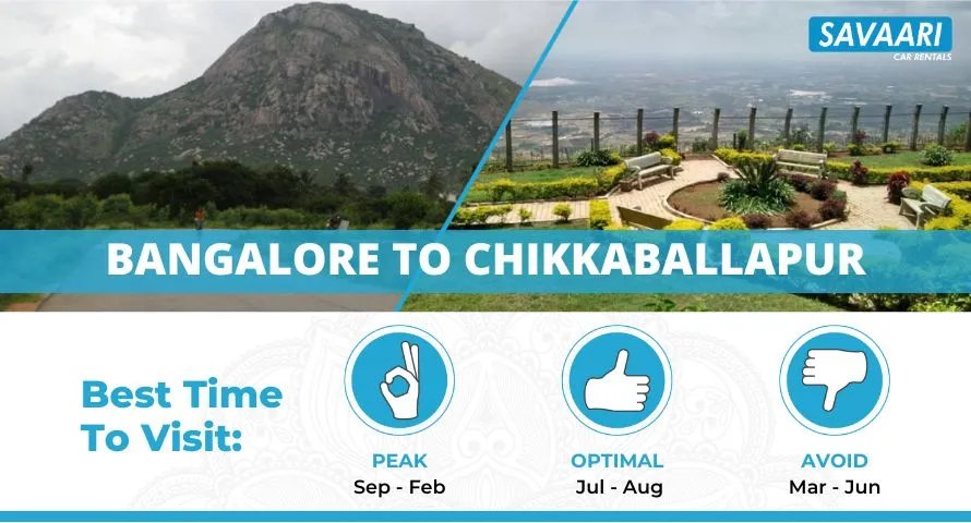 Bangalore to Chikkaballapur - A Detailed Travel Guide