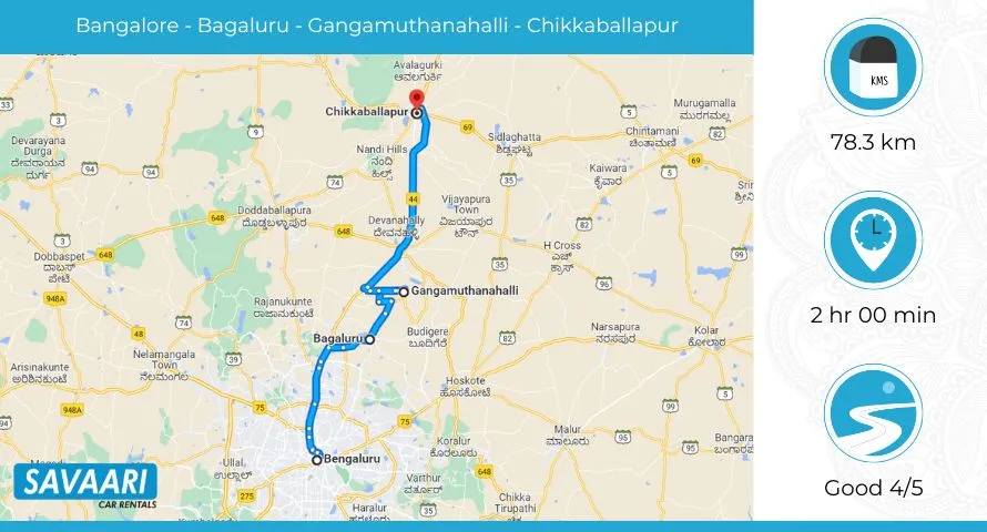 Bangalore to Chikkaballapur via National Highway 44