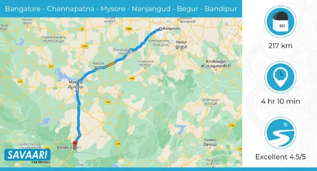 Bangalore to Bandipur via NH275