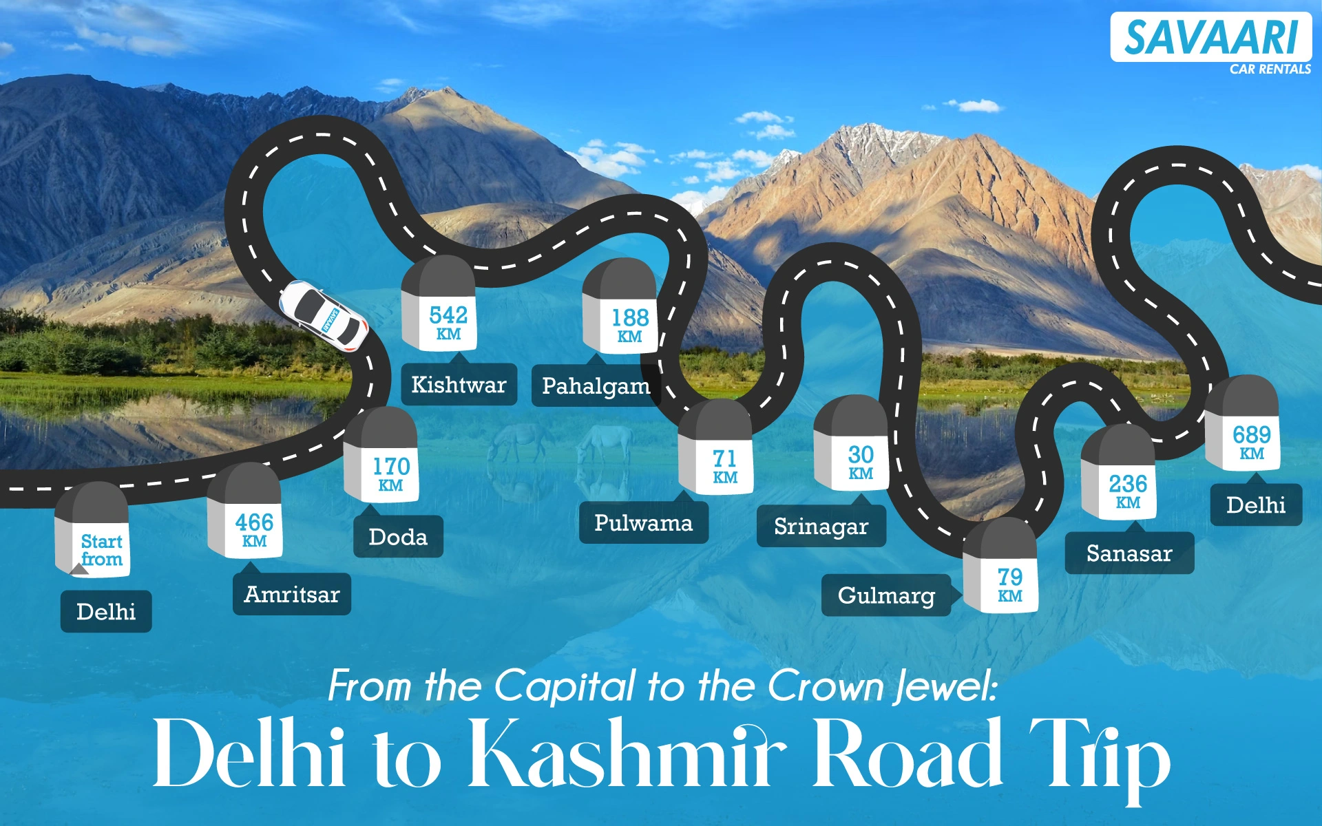 Kashmir road trip itinerary