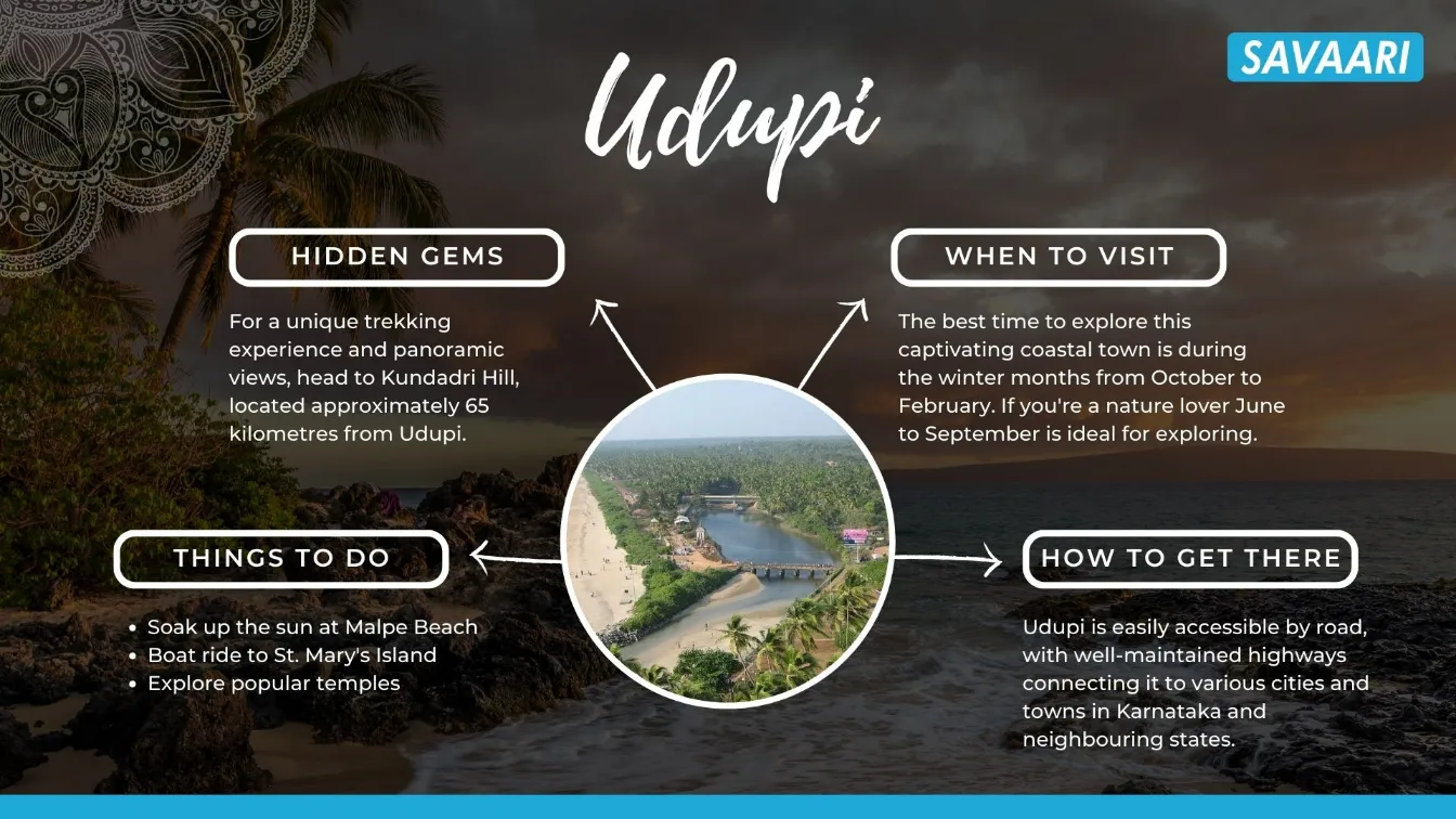 Things to do in Udupi
