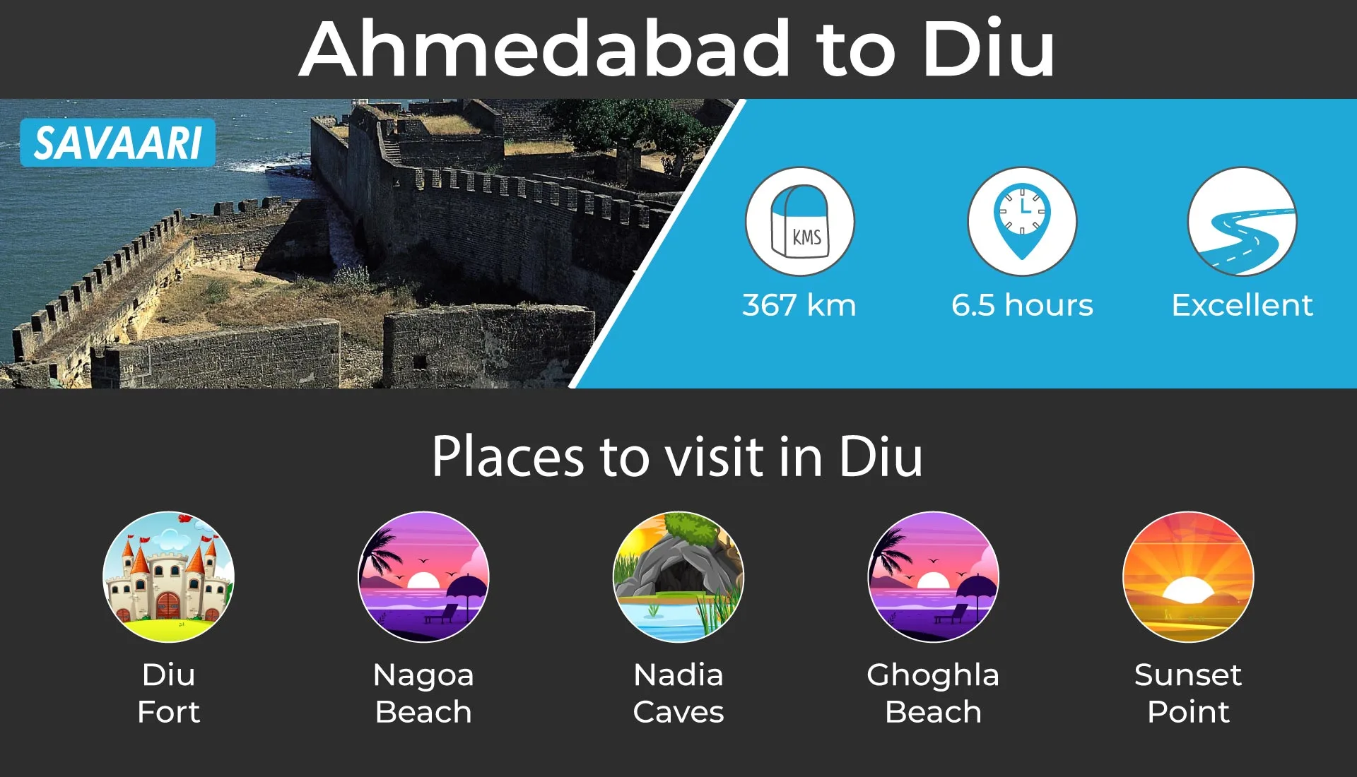 travel destinations near ahmedabad