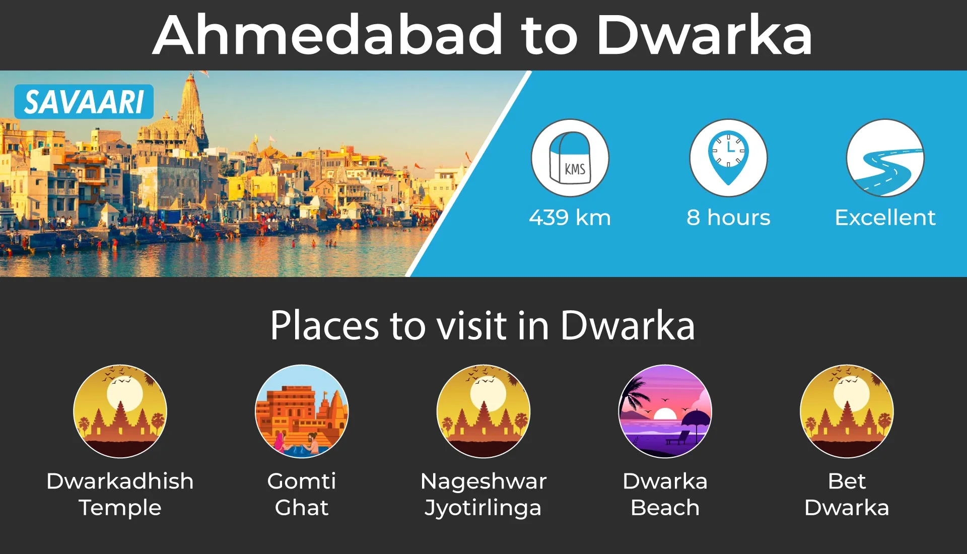 Ahmedabad to Dwarka roadtrip