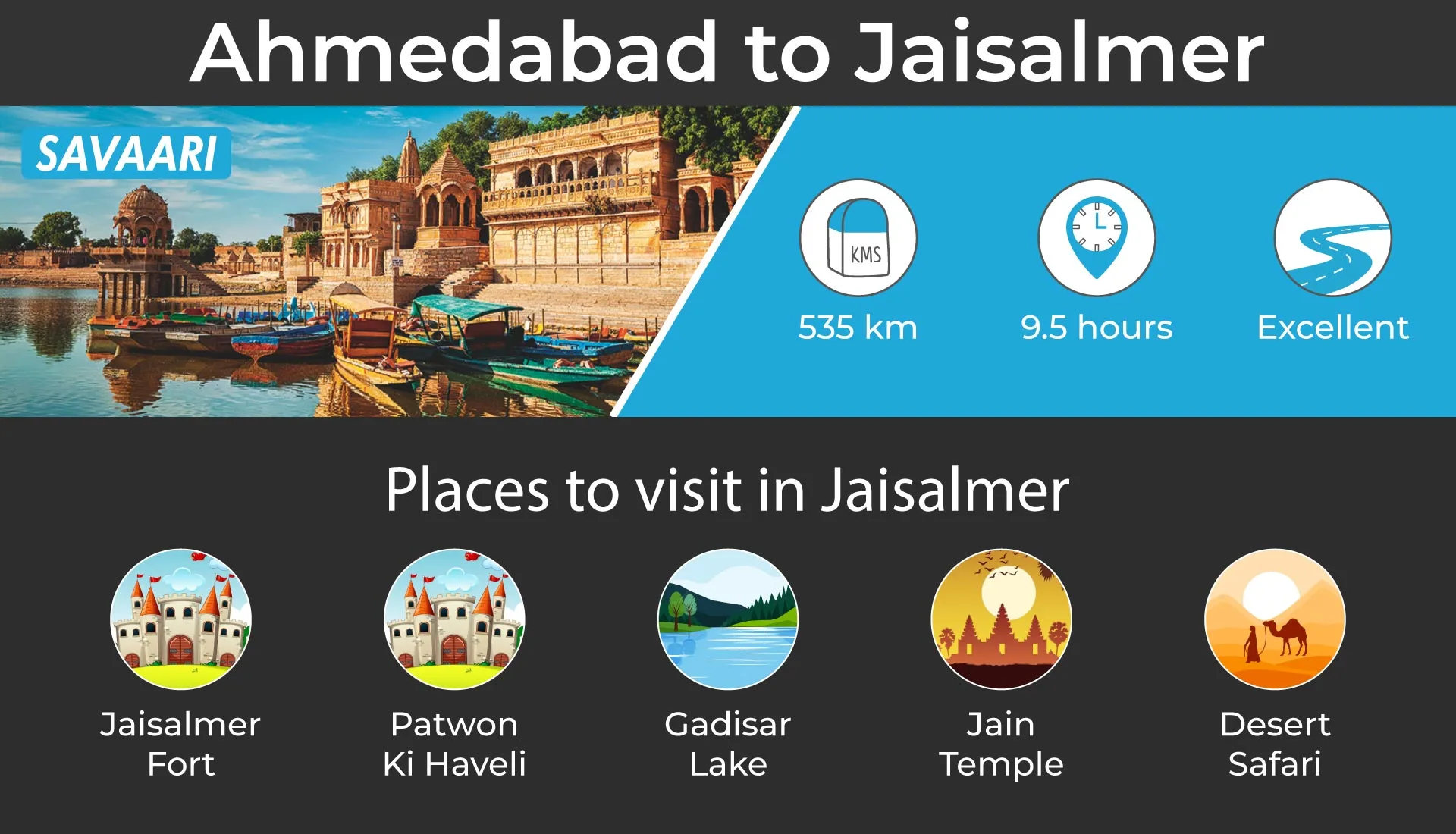 Places to visit near Ahmedabad by road - Jaisalmer 