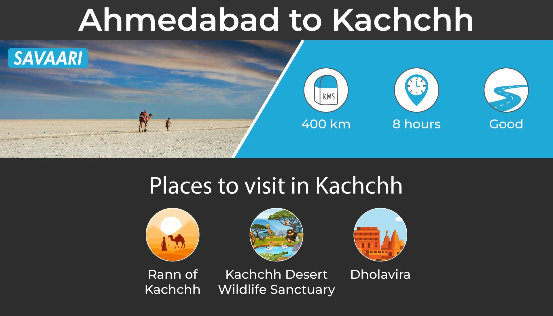 travel destinations near ahmedabad