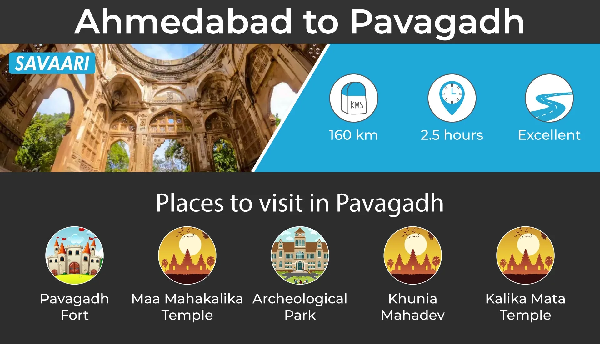 Ahmedabad to pavagadh road trip