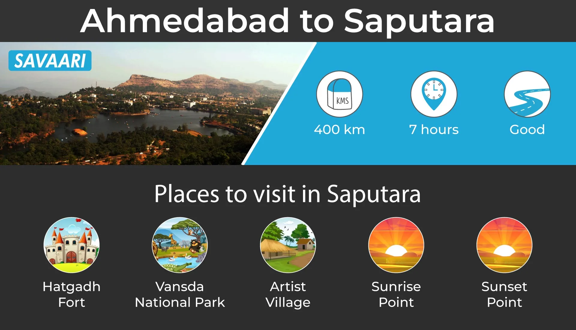 Spiritual places to visit near Ahmedabad - Saputara
