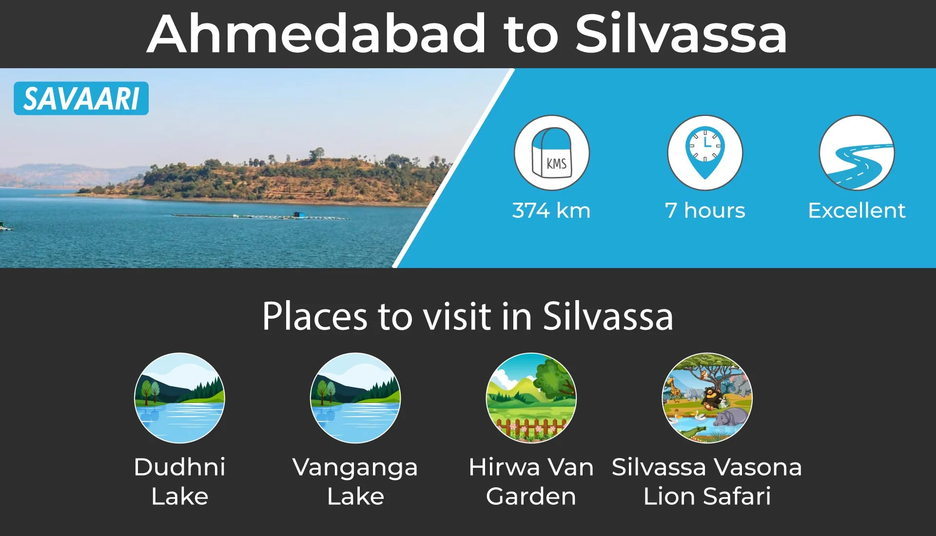 Ahmedabad to Silvassa by road