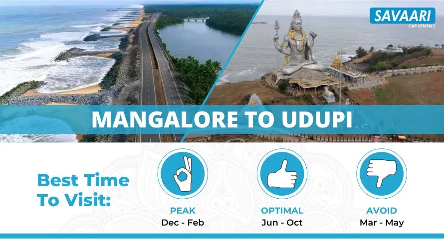 Mangalore to Udupi