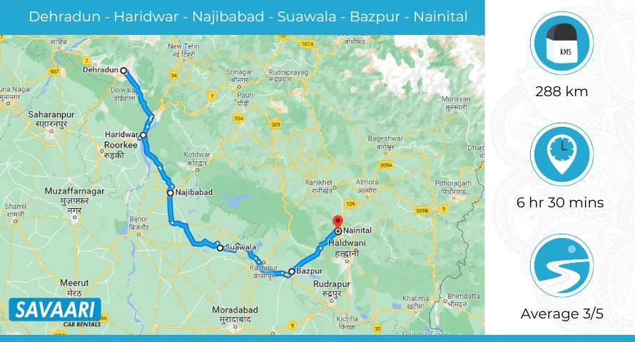 Dehradun to Nainital via the NH 734