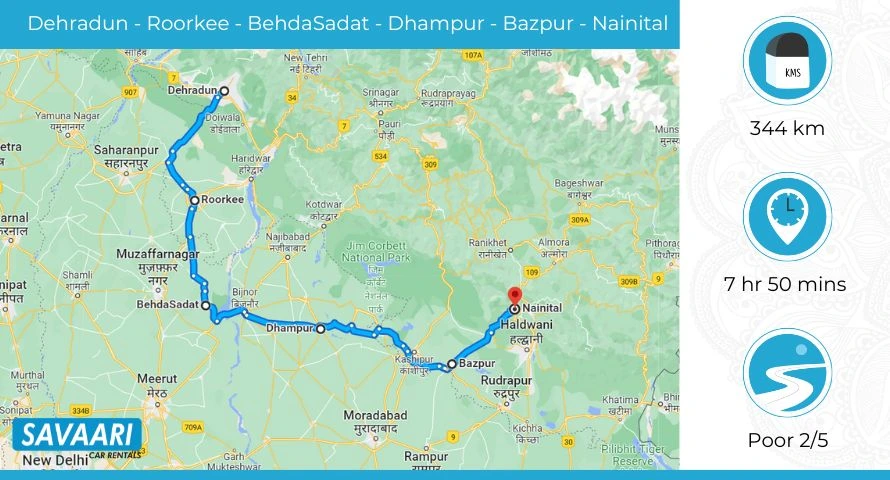 Dehradun to Nainital via Saharanpur Road and Nainital Road