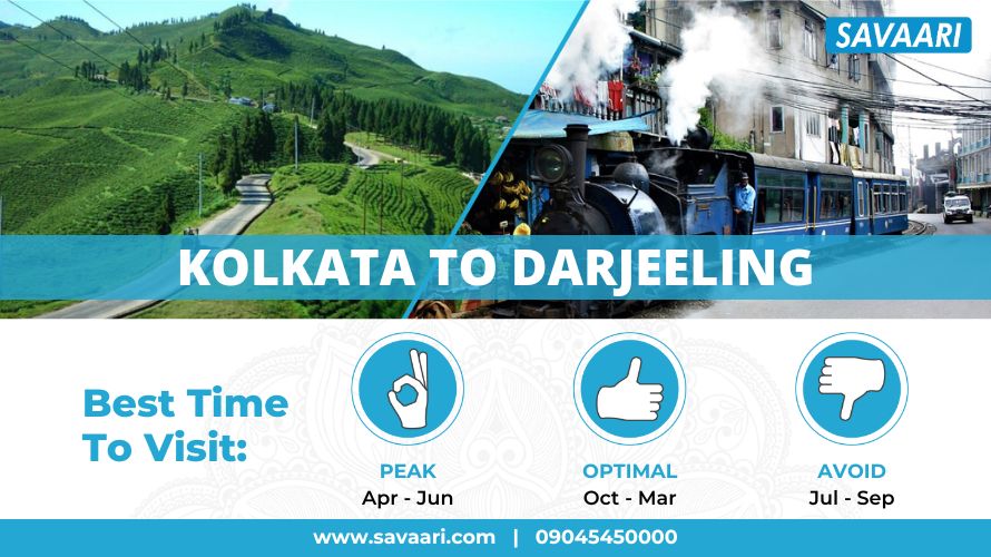 Kolkata to Darjeeling