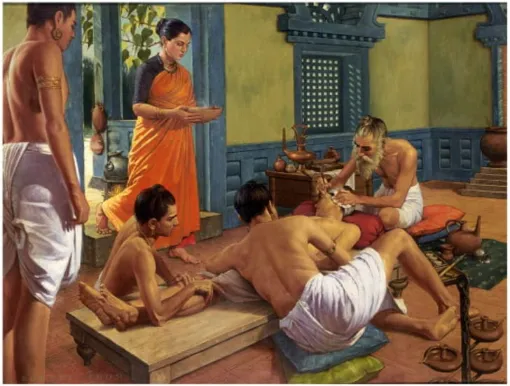 Vedic wisdom of Ayurveda by Sushruta