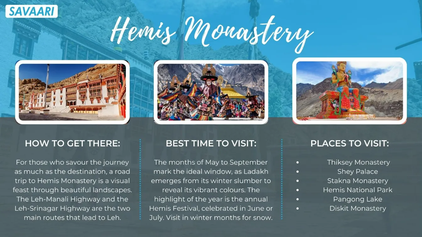Things to do in Hemis Monastery