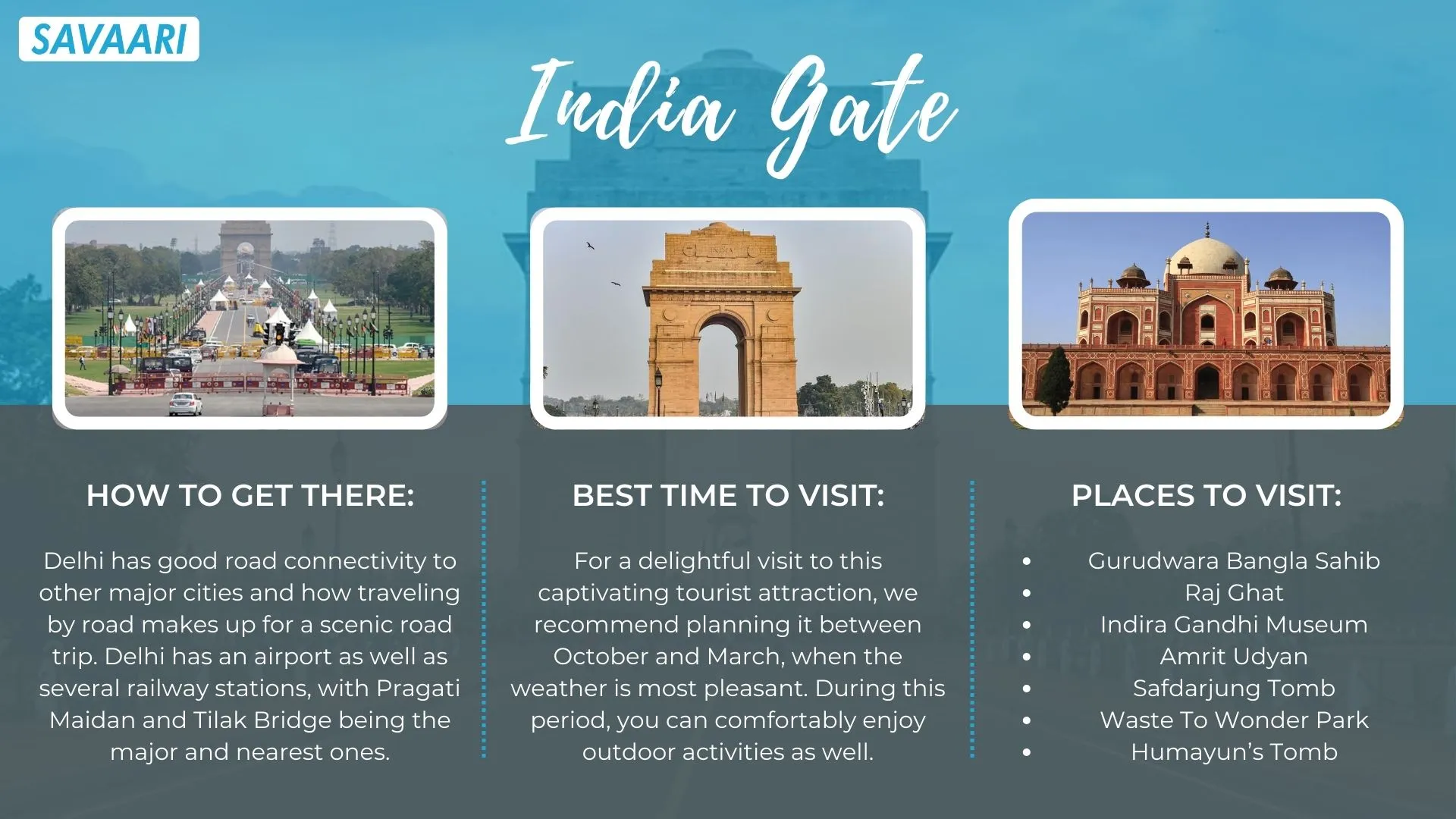 India Gate