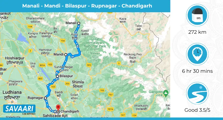 Manali to Chandigarh best route via NH3 