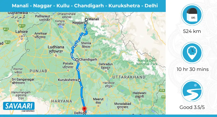 manali-to-delhi-route1