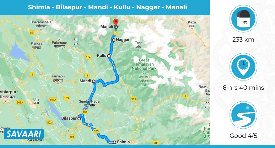 Shimla to Manali NH3
