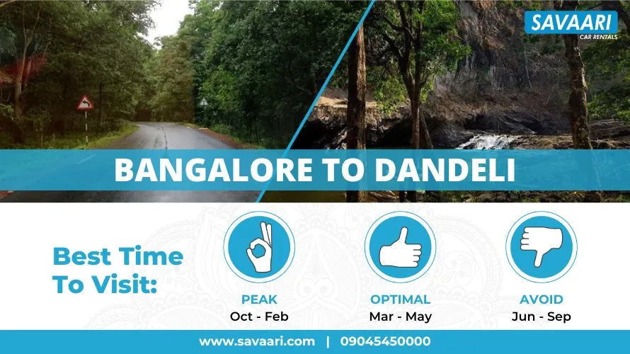 Bangalore to Dandeli