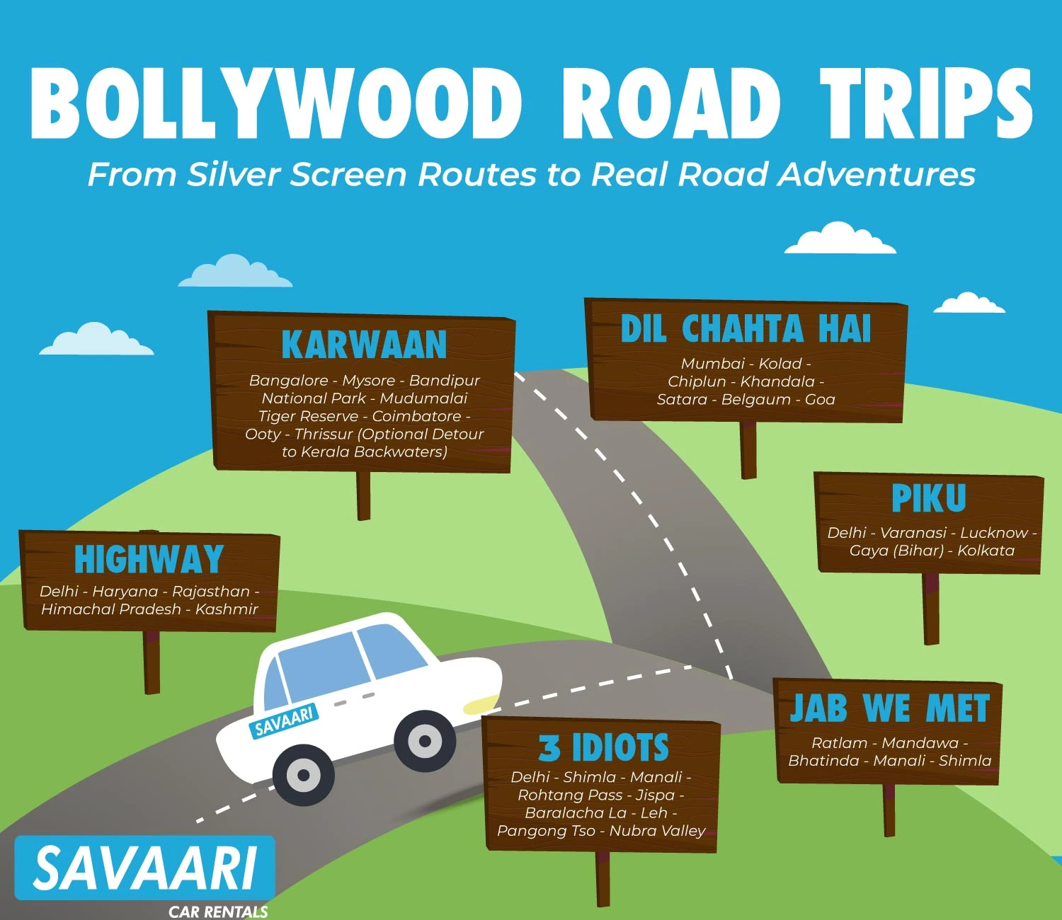 Bollywood road trip