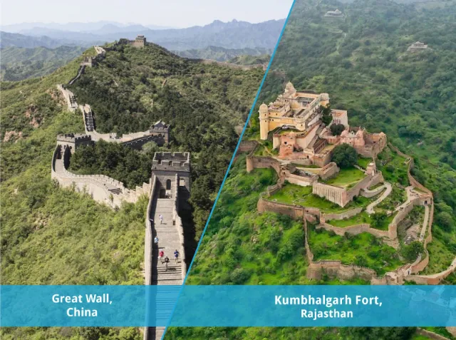Great Wall of China vs Kumbhalgarh fort