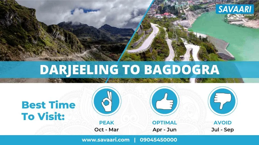 Darjeeling to Bagdogra