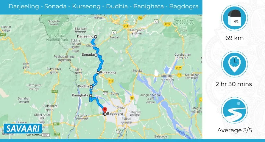  Darjeeling to Bagdogra via NH 110