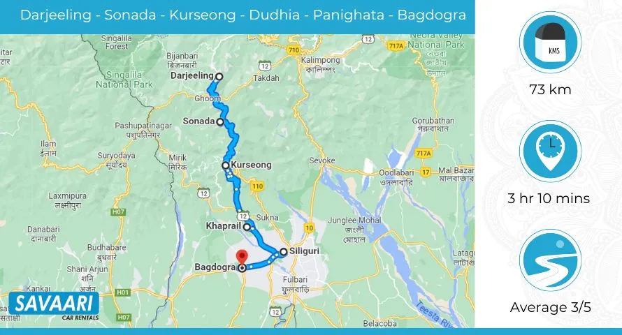 Darjeeling to Bagdogra via NH110 and Matigara -Kurseong Road
