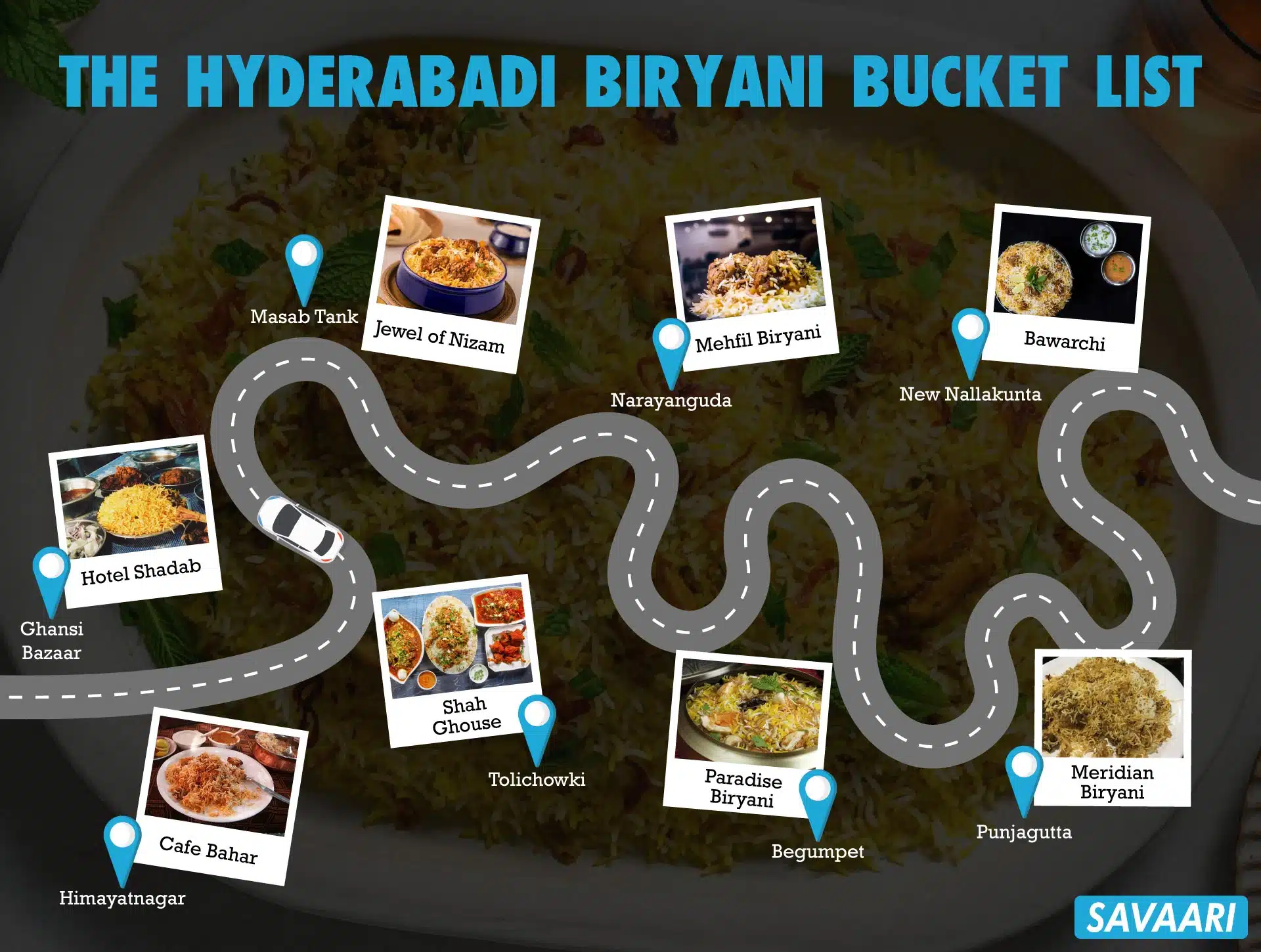 Top places for Hyderabadi biryani
 