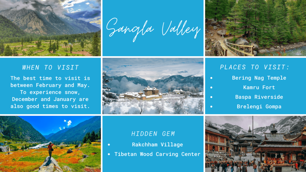 sangla valley tourism