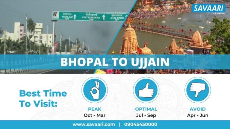 Bhopal to Ujjain by Road - Time, Distance & Travel Information