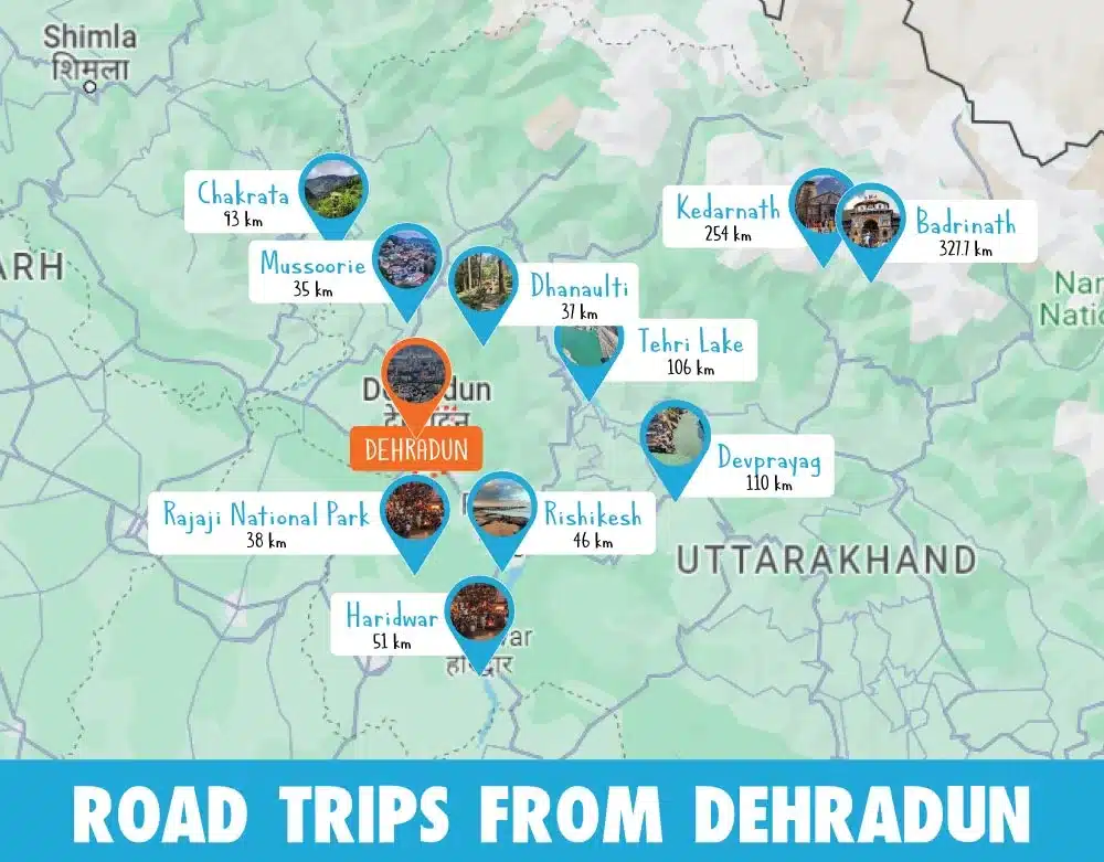 Roadtrips from Dehradun