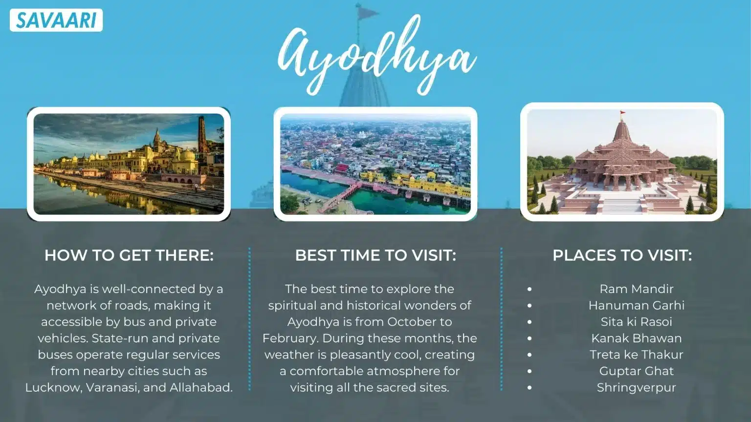 Things to do in Ayodhya