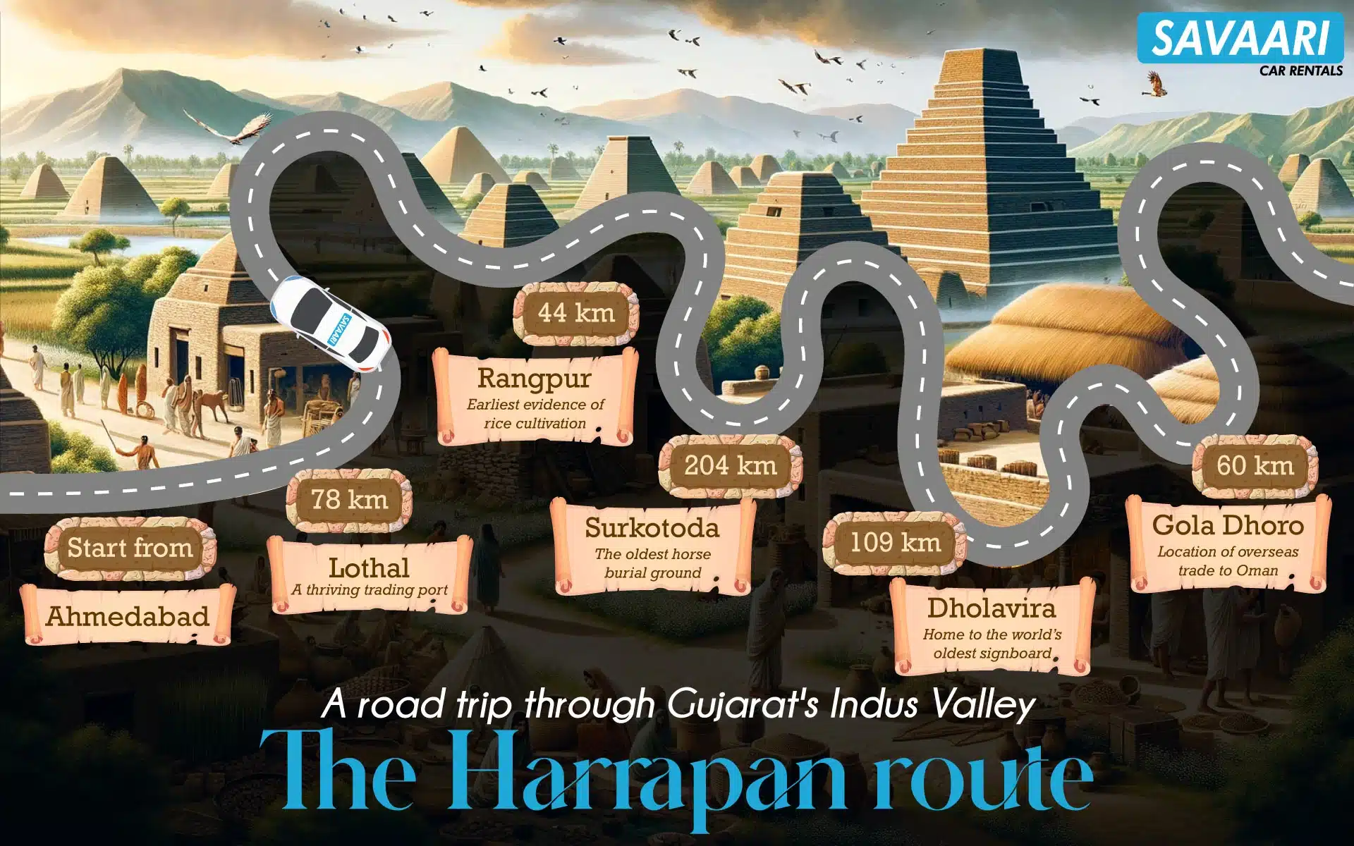 Indus Valley Civilization road trip in Gujarat