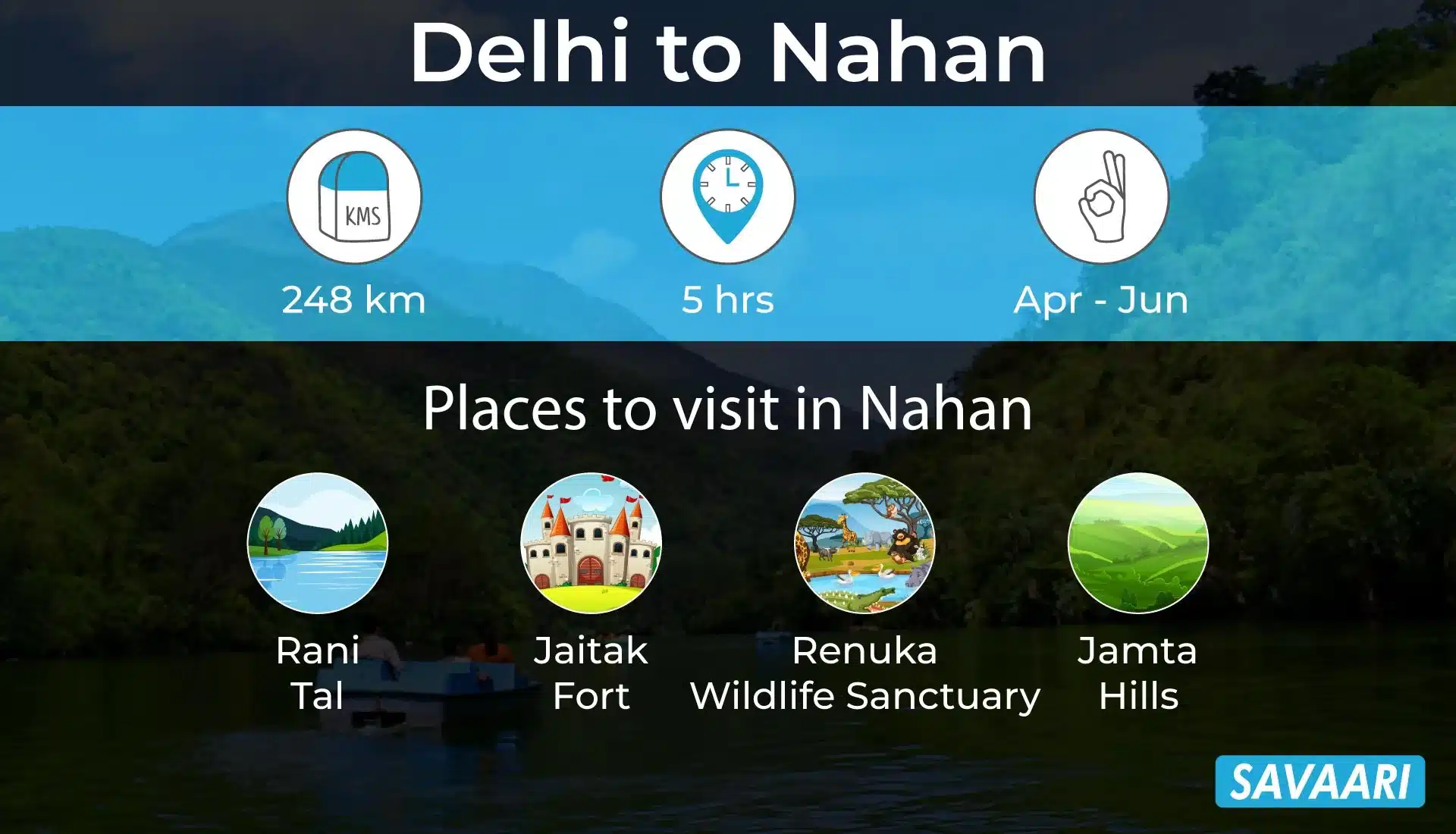 Delhi to Nahan by road