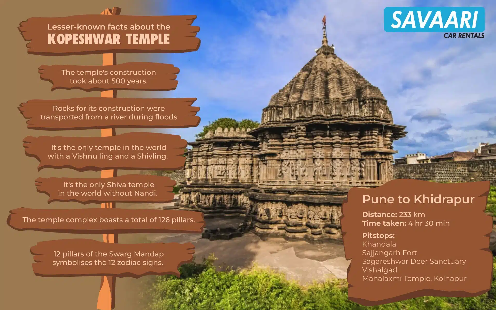 Kopeshwar temple facts
