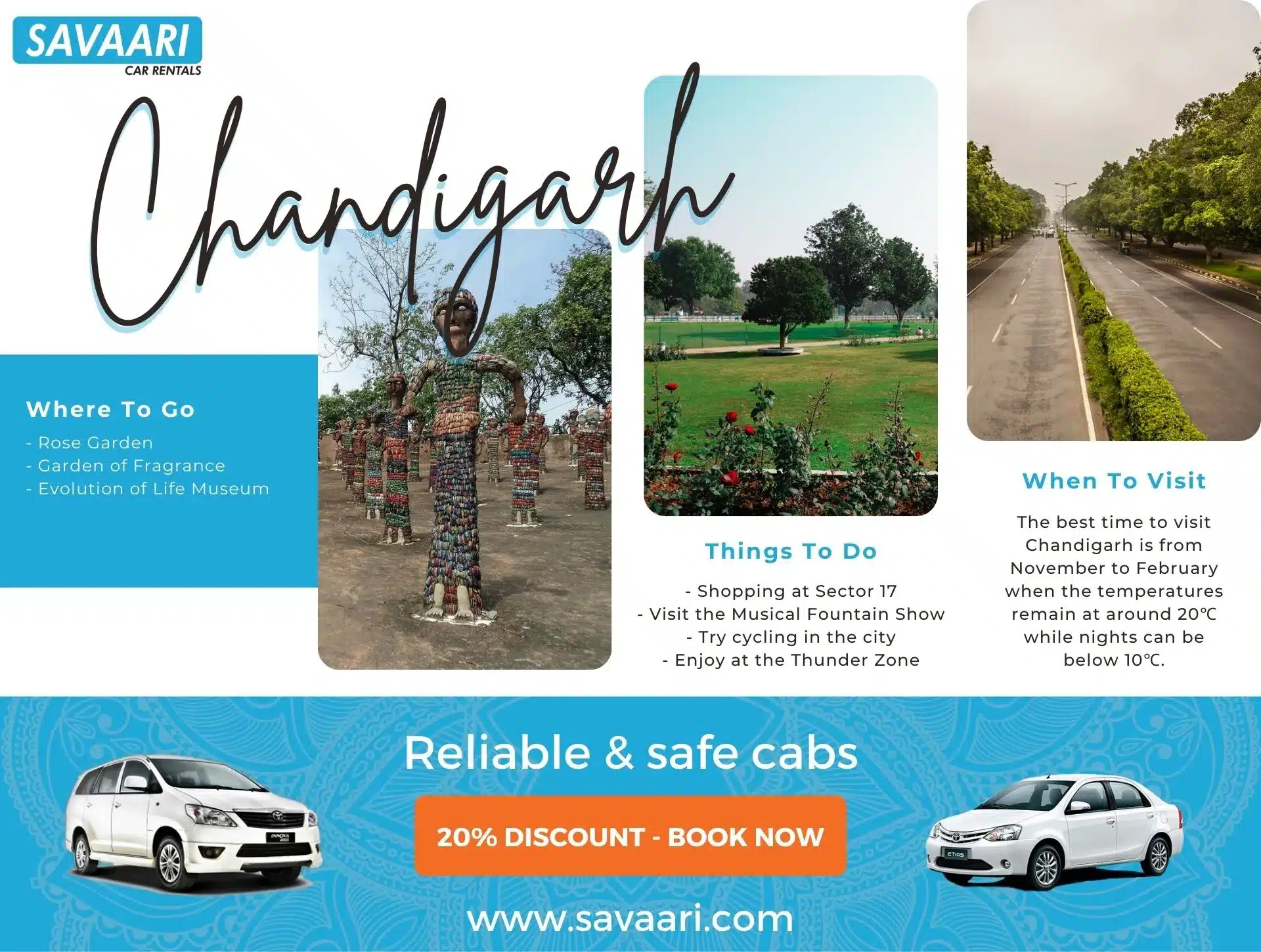  things to do in Chandigarh
