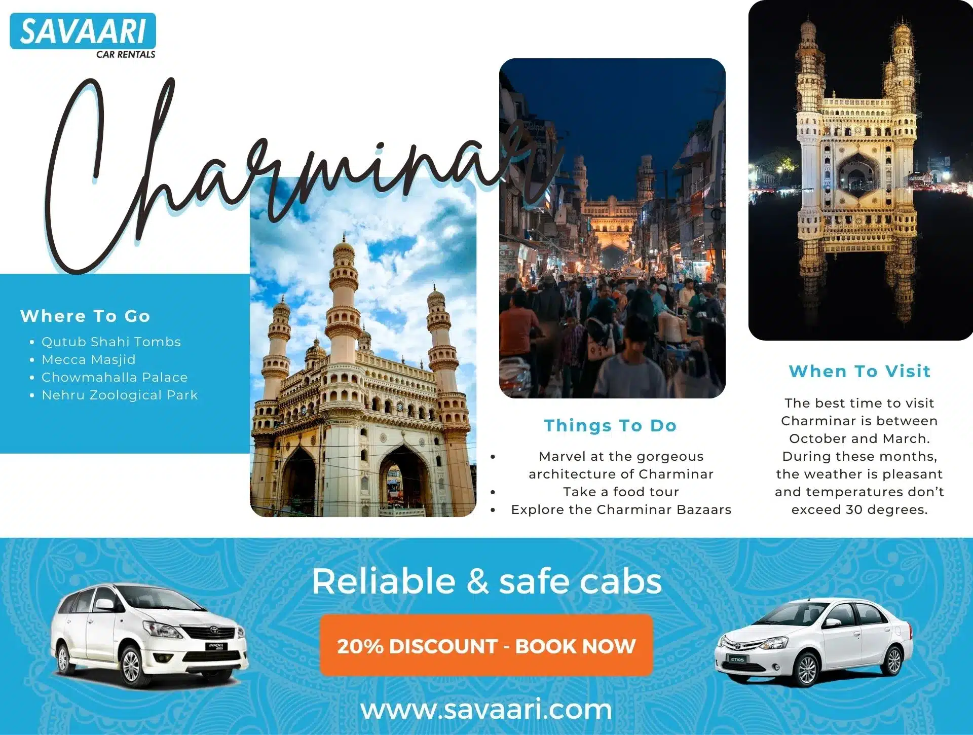 Things to do in Charminar