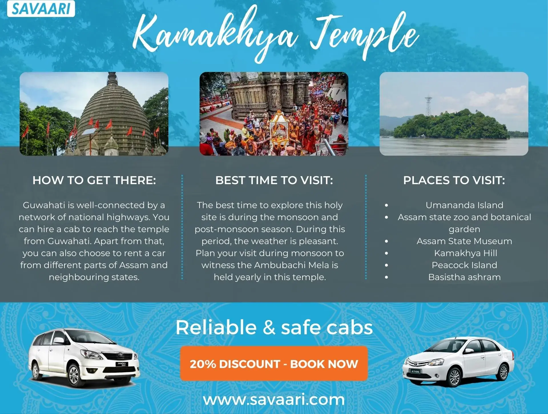 Guwahati to Kamakhya temple travel information