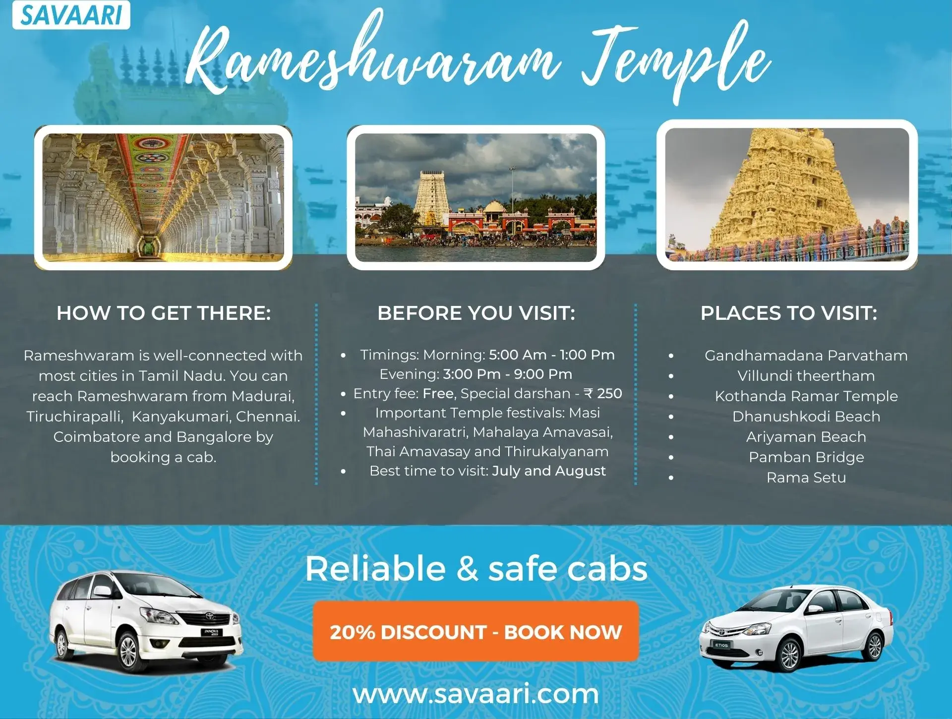 Madurai to Rameshwaram Temple info