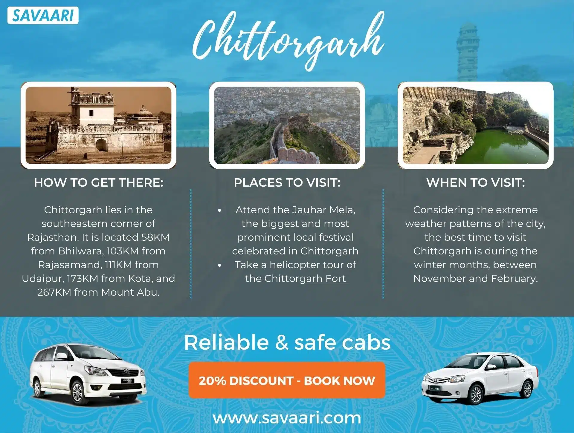 Things to do in Chittorgarh