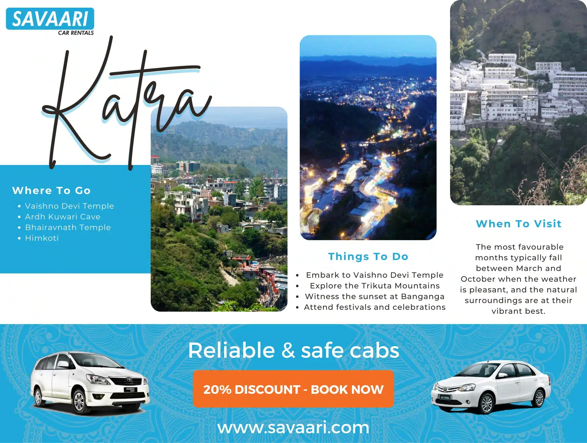 Things to do in Katra