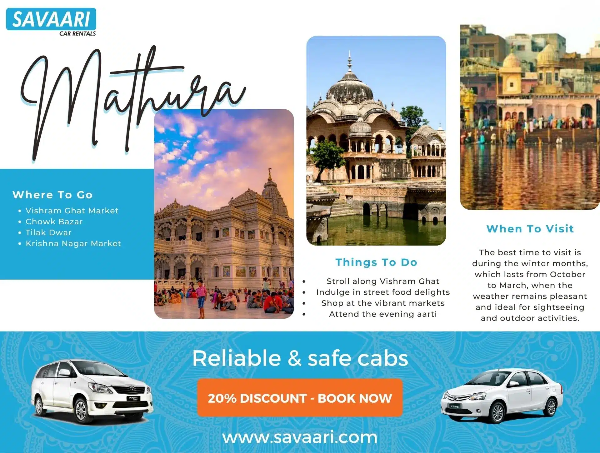 Things to do in Mathura