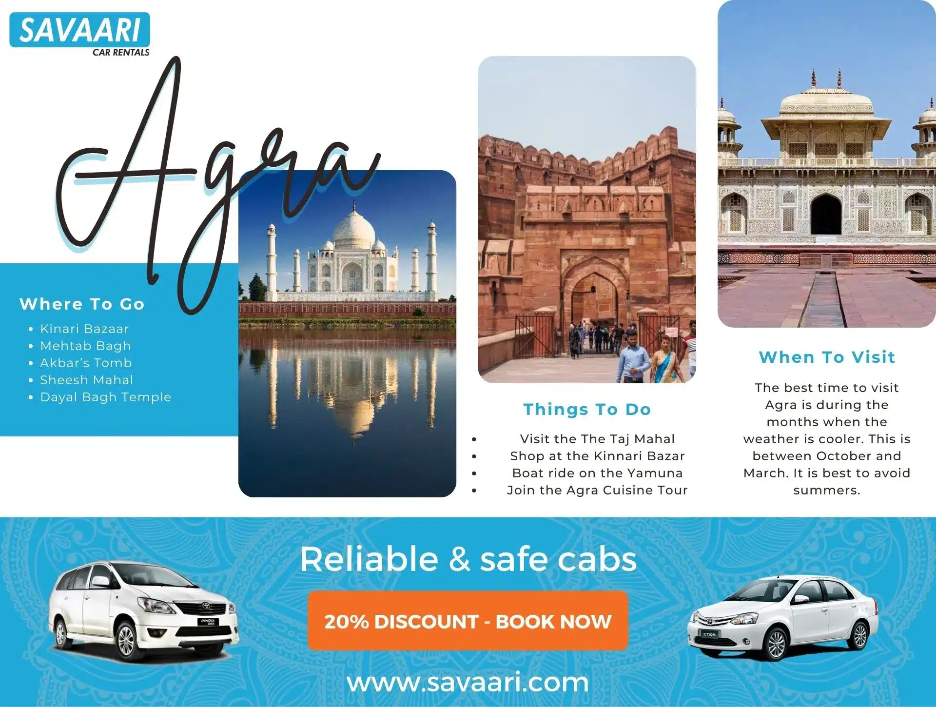 Things to do in Agra